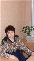 <b>Стасенко Татьяна Васильевна</b><br>директор<br>